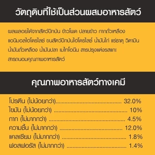 PEDIGREE เพดดิกรี โปร อาหารเม็ดลูกสุนัขสูตรโปรตีนสูง 8 กก.