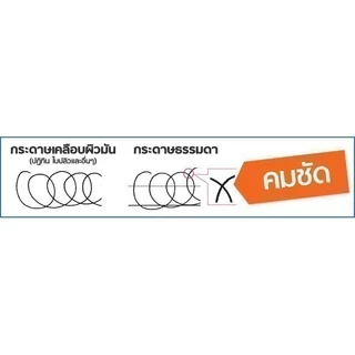 ปากกาเจล UNI BALL SIGNO 307 และ ไส้ปากกา ขนาดหัว 0.38 และ 0.5 MM