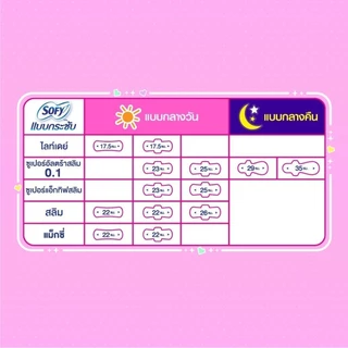Sofy โซฟี แบบกระชับ ไลท์เดย์ ผ้าอนามัยสำหรับกลางวัน แบบมีปีก 17.5 ซม. จำนวน 16 ชิ้น (3 แพ็ค)