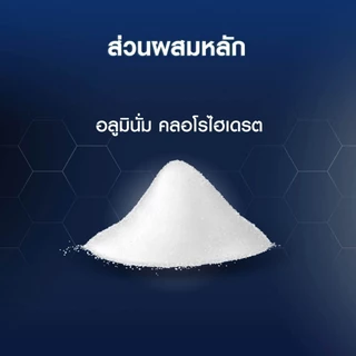 นีเวีย เมน สเปรย์ คูล คิก 150 มล. NIVEA สเปรย์โลออน