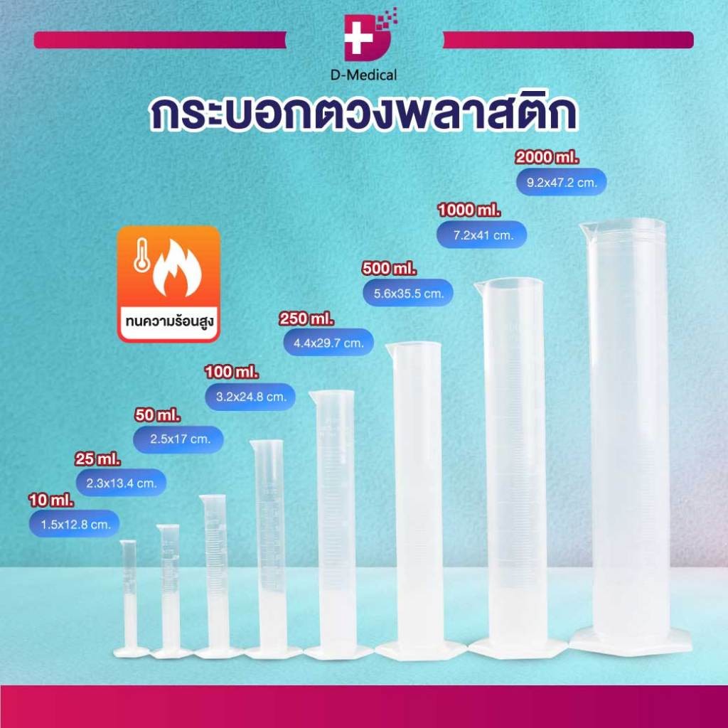 กระบอกตวงพลาสติก ขนาด 10 - 250 ml. /D-MEDICAL