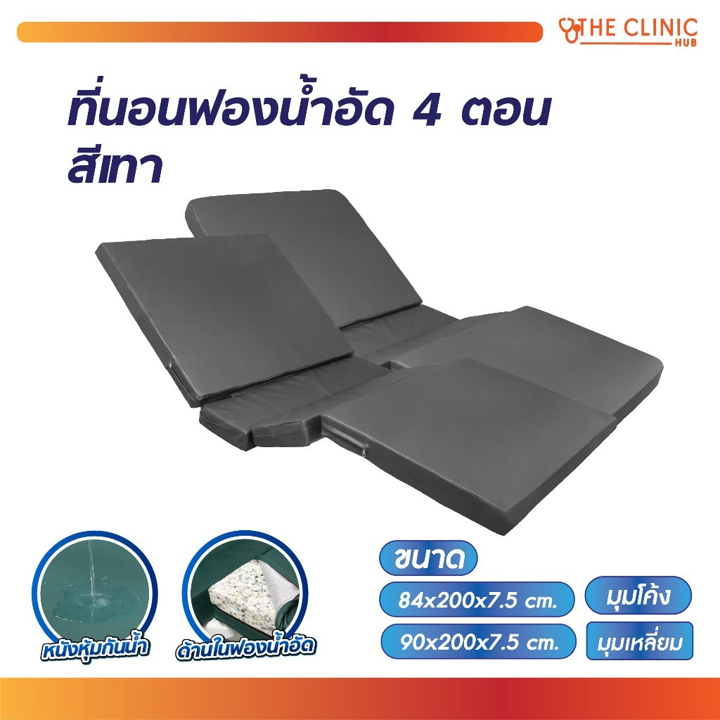 [1ชิ้นต่อ 1 คำสั่งซื้อ] ที่นอนพับได้ 4 ตอน วัสดุ PVC กันน้ำ ที่รองนอนสำหรับผู้สูงอายุและผู้ป่วย [ CLINIC HUB ]