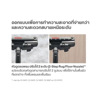 Hitachi ฮิตาชิ เครื่องดูดฝุ่น 2100 วัตต์ ชนิดถังเก็บฝุ่น Drum รุ่น CV-950F สีแบล็ก