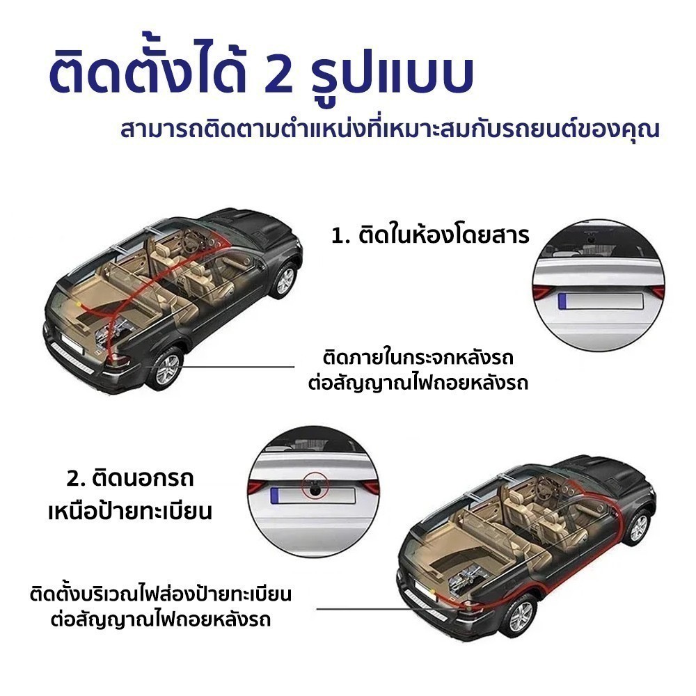 AZDOME WR03 กล้องหลัง กันน้ำ IP67 พร้อมชุดสายไฟ 6 เมตร สามารถใช้คู่กับ AZDOME BN03, M27S, M63Lite, AR09, AR12 - รูปที่ 2