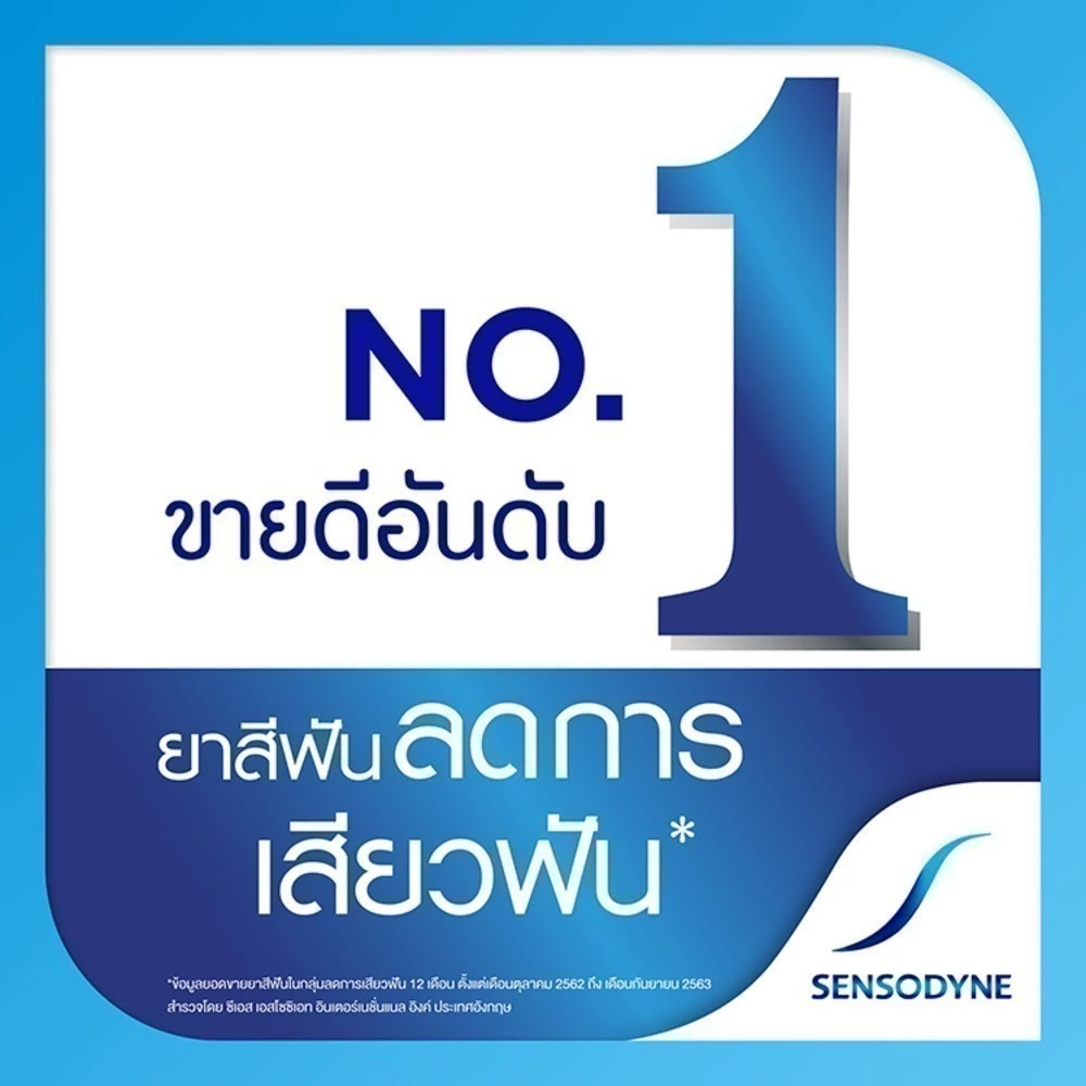 SENSODYNE MULTICARE 160G X 2 เซ็นโซดายน์ ยาสีฟัน สูตร มัลติแคร์ ลดอาการเสียวฟัน ช่วยให้ฟันแข็งแรงและป้องกันฟันผุ 160 thumbnail 6