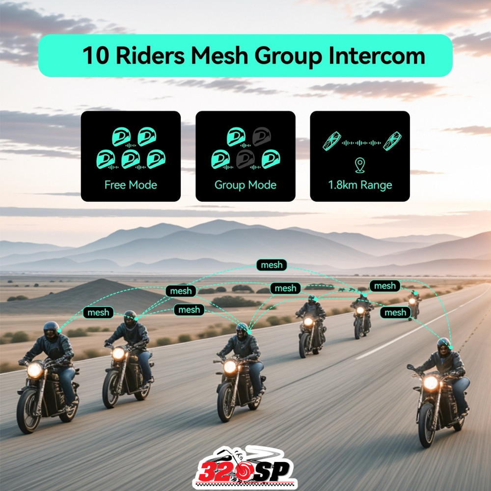 รับประกัน 3 ปี!! บลูทูธติดหมวกกันน็อค ASMAX F1 PRO อินเตอร์คอมได้ 10 เครื่อง!! ส่งไว!! 320SP - รูปที่ 3