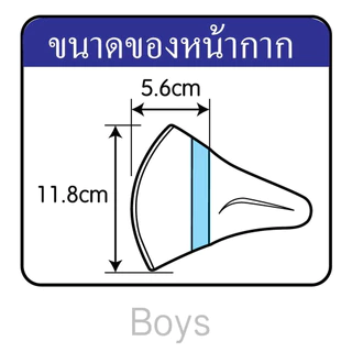 [ยกลัง] Unicharm 3D Fit Mask ทรีดี มาส์ก หน้ากากอนามัยเด็ก สำหรับเด็กผู้ชาย - 5 ชิ้น * 24 แพ็ค