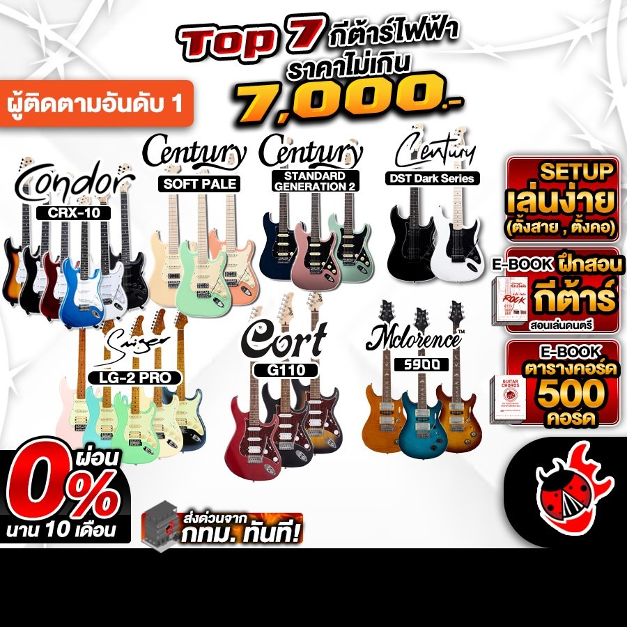 Top 7 กีต้าร์ไฟฟ้า ราคาไม่เกิน 7,000 Century Soft pale , CRX10 , Dark Series , Standard Gen2 เต่าแดง