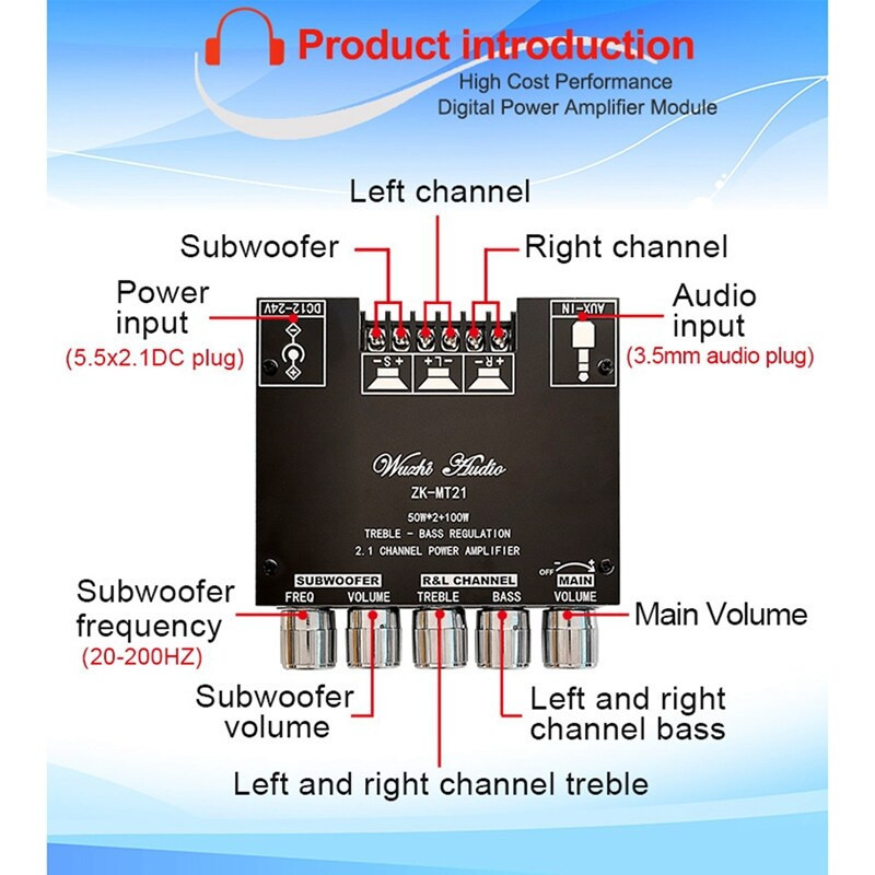 🔥AUX+Bluetooth🔥ZXCVB ZK-MT21แอมจิ๋ว บลูทู ธ 5.0 ซับวูฟเฟอร์เครื่องขยายเสียง กำลังขับ 2*50W+ซัพ 100W แอมป์จิ๋วแรงๆ12v