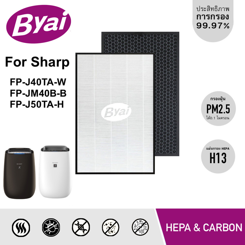 แผ่นกรองอากาศ H13 HEPA และแผ่นกรองกลิ่น FZ-F50HFE สำหรับ SHARP รุ่น FP-J40TA-W, FP-JM40B-B และ FP-J5
