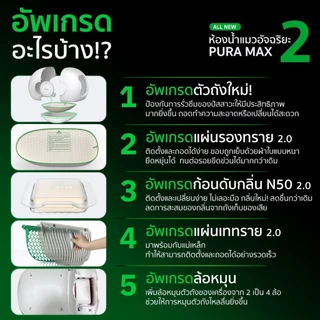 PETKIT Pura-MAX LITE (2) (Global Version) Onsite Service ประกันศูนย์ไทย 1 ปี ห้องน้ำแมวอัตโนมัติ