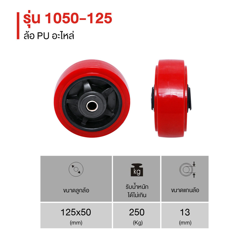 GIANT KINGKONG ล้อ PU อะไหล่ รุ่น 1050-125 ขนาด 12.5 ซม. สีแดง ราคา ถูกที่สุด ดีลบีเคเค แกลเลอรีภาพที่ 4