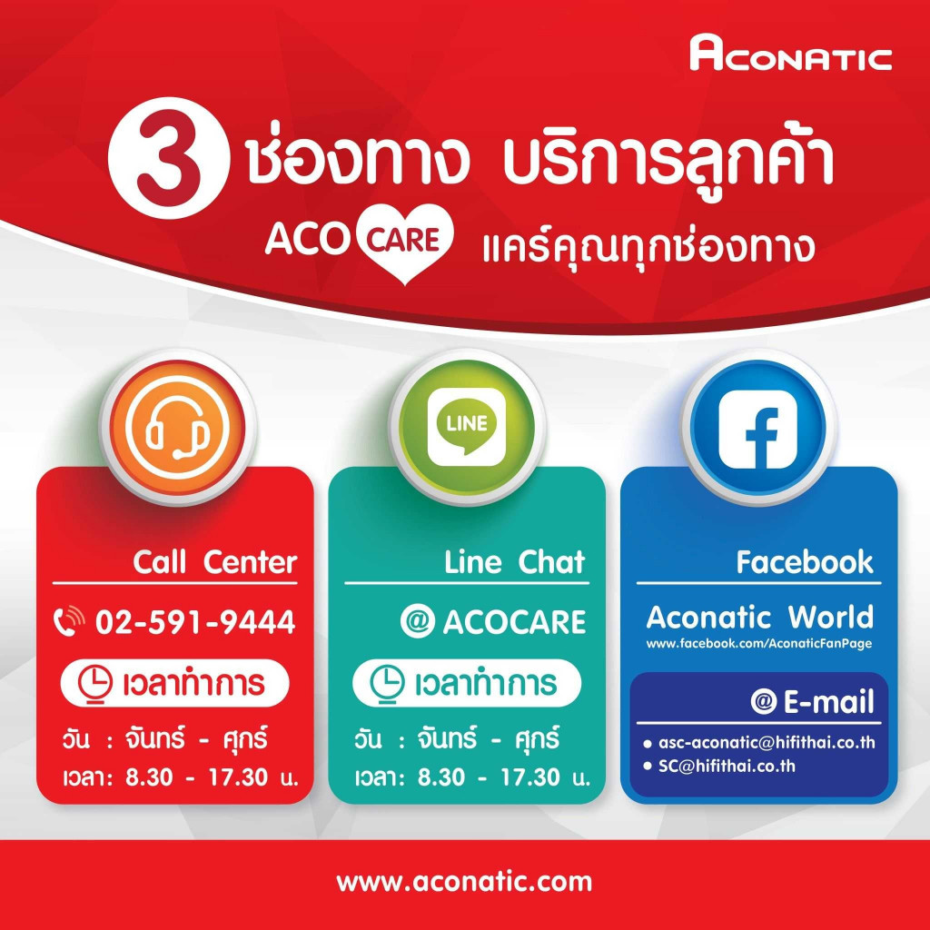 ACONATIC ลำโพงบลูทูธไร้สาย รุ่น AN-BT1500 พลังเสียง15W ดอกลำโพง 6.5"แถมไมโครโฟน พกพาสะดวก ประกัน1 ปี