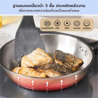 MEYER LUNA SS เครื่องครัวสเตนเลส สตีล กระทะทรงตื้น ขนาด 20 ซม./ 8 นิ้ว (71803-T)