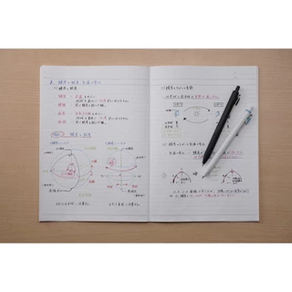 Uni ปากกา ปากกาเจล Uni-ball One UMN-S-38,05 8 สี จำนวน 1 เซต