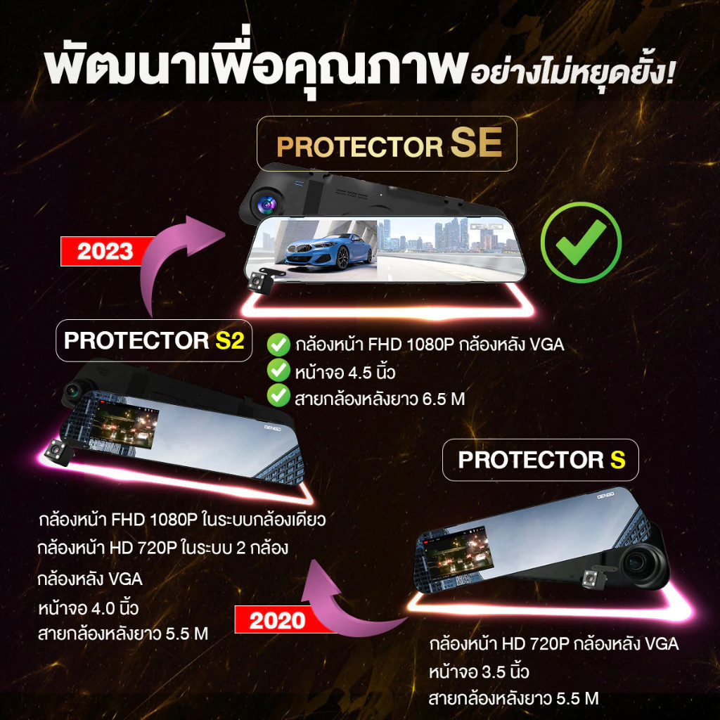 Dengo Protector SE กล้องติดรถยนต์ สว่างกลางคืน 2กล้อง ปรับแสงอัตโนมัติ เมนูไทย ประกัน 1 ปี thumbnail 5