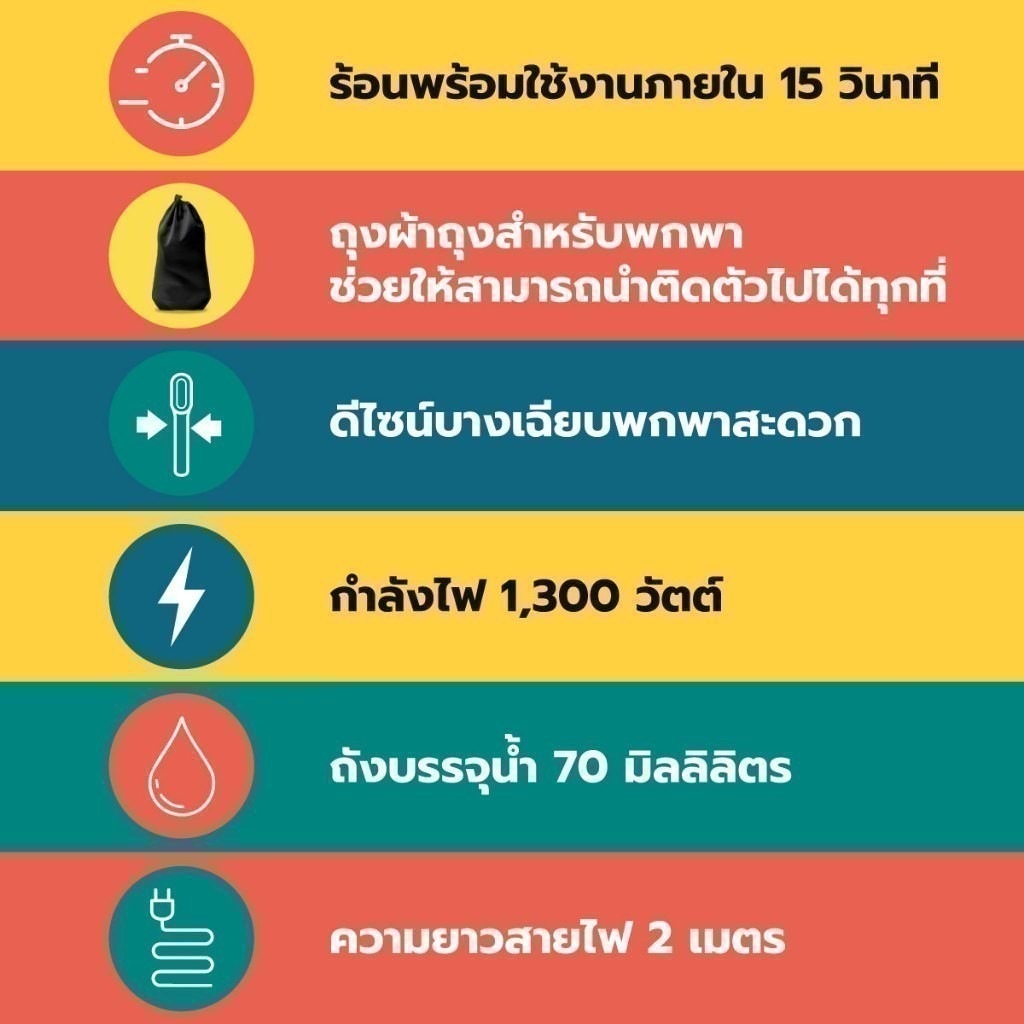 รูปภาพ 7