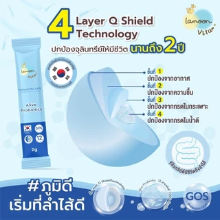 Lamoon Prolacto Plus GOS ช่วยขับถ่าย ลดท้องผูก ท้องอืด ปรับสมดุลลำไส้ Probiotic ชนิดผง สำหรับเด็ก 7kgขึ้นไป-ผู้ใหญ่