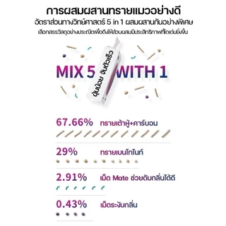 PETKIT Mixed Cat Litter 5 in 1 ทรายแมวผสมเหมาะกับห้องน้ำแมวอัตโนมัติทุกรุ่น