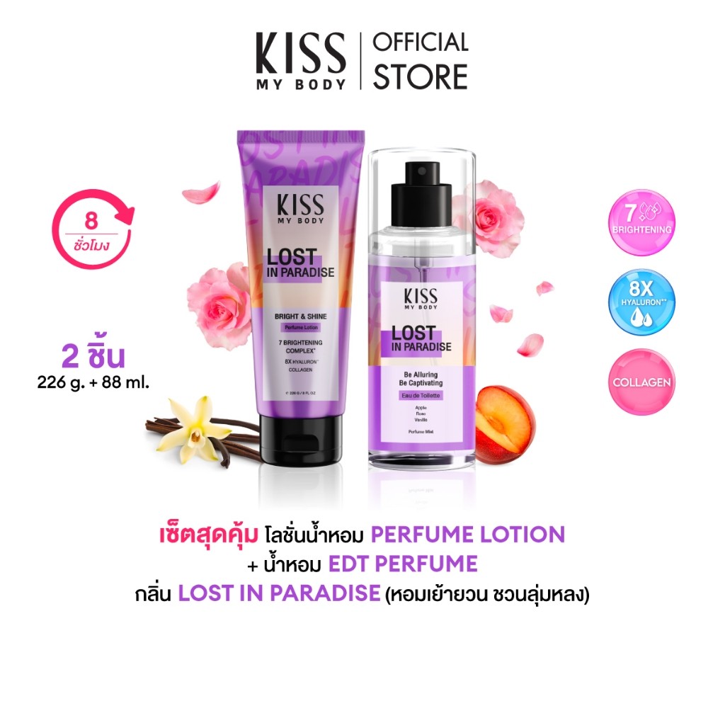 [เซ็ตสุดคุ้ม] Kiss My Body Bright & Shine กลิ่นLost in Paradise โลชั่นน้ำหอมบำรุงผิว+น้ำหอมBody Mist