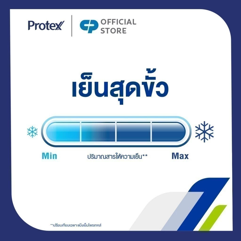 [มี 6 สูตรให้เลือก] แป้งเย็นโพรเทคส์ 280 กรัม x2 + 140 กรัม Protex Talcum 280g x2 + 140g thumbnail 6