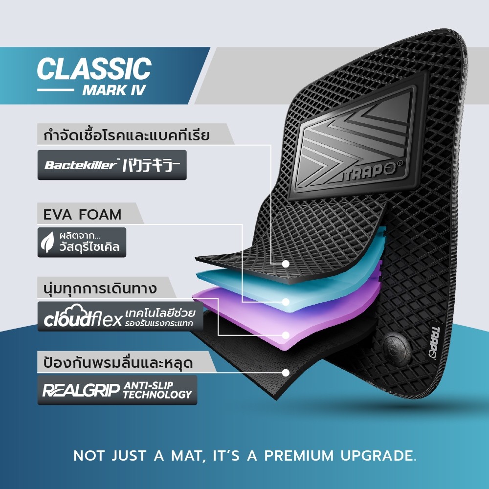 พรมปูพื้นรถยนต์ Trapo ORA Good Cat (2020-ปัจจุบัน) - รูปที่ 3