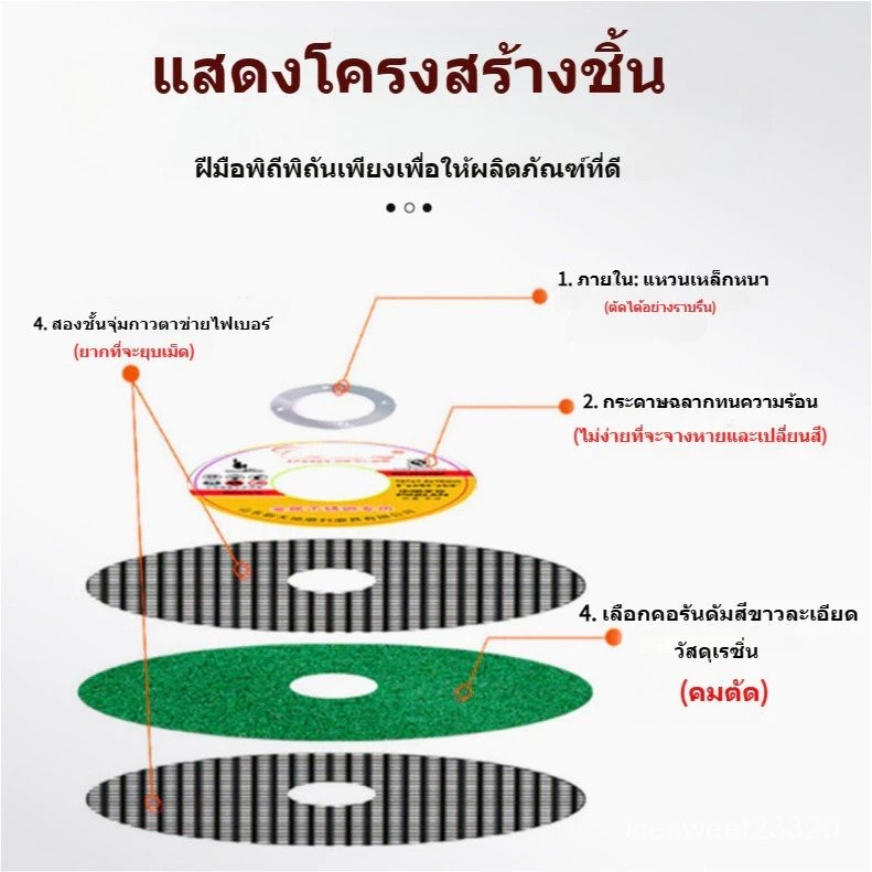 ใบตัดเหล็ก 4นิ้ว หนา 1.2 mm. 50 ใบ/กล่อง แผ่นตัด แข็งแรง ทนทาน ตัดไว - รูปที่ 2