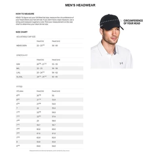 Under Armour UA Men's Performance Headband อันเดอร์ อาเมอร์ ที่คาดผมเทรนนิ่ง สำหรับผู้ชาย รุ่น Performance