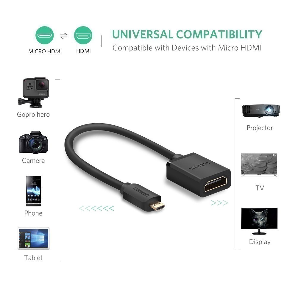 Ugreen 20134 Micro HDMI male to HDMI female Adapter Cable 22cm (Black)