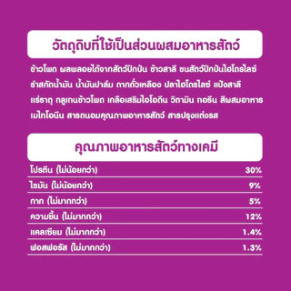 [จัดส่งจากคลัง] WHISKAS วิสกัส พ็อกเก็ตส์ อาหารเม็ด สำหรับแมวโต รสปลาทะเล 3 kg [8853301400107]