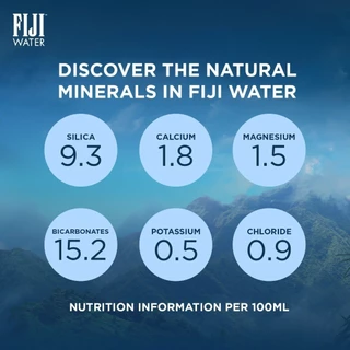 [ส่งในกทม.และปริมณฑล อยุธยา เชียงใหม่ ลำพูน]Fiji น้ำแร่ฟิจิ 500 มล. รวม 24 ขวด