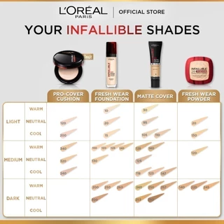 [สินค้าใหม่]ลอรีอัล ปารีส L’Oréal Paris Infallible Pro-Cover Cushion 14g คุชชั่น+ฟรี รีฟิล ปกปิดขั้นสูง ติดทน ฟินิชซอฟต์
