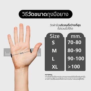 🔥ส่งฟรี🔥 ถุงมือไนไตร ไม่มีแป้ง 100 ชิ้น/กล่อง อเนกประสงค์ สัมผัสอาหารได้ มี 3สีให้เลือก Food Grade Nitrile Glove