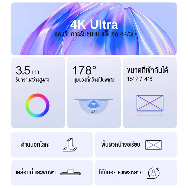 จอโปรเจคเตอร์ 4K จอรับภาพ รองรับการฉายภาพ 3D พับได้ เหมาะสําหรับใช้ ในบ้าน สํานักงาน กลางแจ้งProjector Screen รูปที่ 7