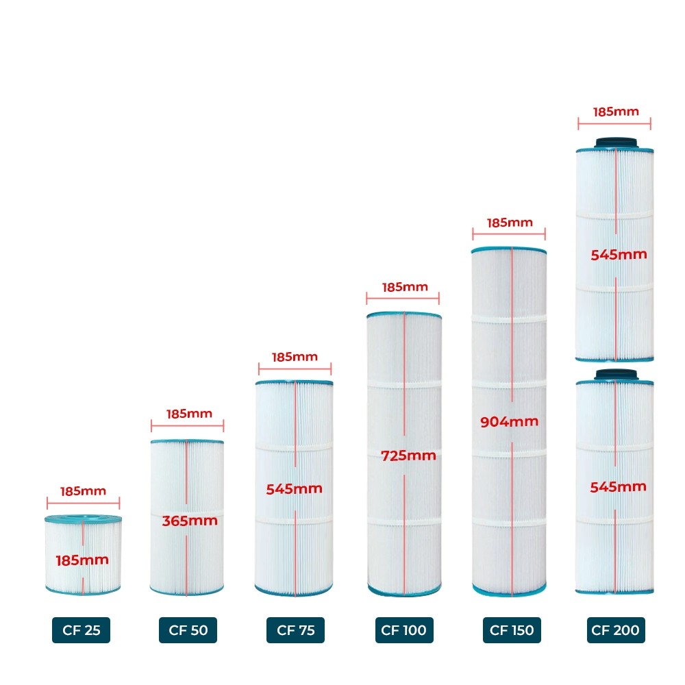 ไส้กรองกระดาษ ถังกรองสระว่ายน้ำ EMAUX CF Series Cartridge Filters ถังกรองกระดาษ CF25 CF50 CF75 CF100