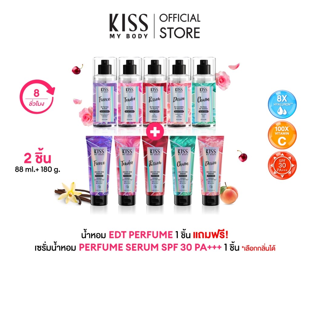 [ซื้อ 1 แถม 1] Kiss My Body เซรั่มน้ำหอมกันแดด 180 g. แถมฟรีน้ำหอม Body Mist 88 ml. (5 กลิ่น)