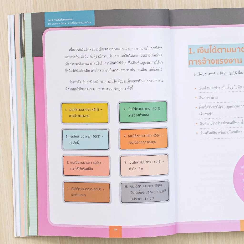 Infopress (อินโฟเพรส) หนังสือ Tax Essential Guide : ภาษี ยิ่งรู้มาก ยิ่งจ่ายน้อย - 74725 thumbnail 7