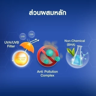 นีเวีย ซัน กันแดดผิวกาย ซูเปอร์ โพรเทค มอยส์เจอร์ ซัน เซรั่ม 180 มล. 2 ชิ้น NIVEA