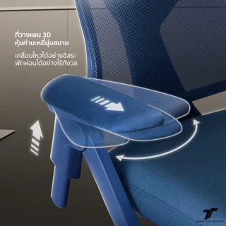 TT AEROFLEX Ergonomic Chair GravitySync Support เก้าอี้คอม ปรับเอนได้ 110 - 140 องศา ที่วางแขน 3D