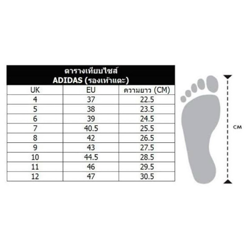 รองเท้าแตะนิ่มอาดิดาส ADILETTE COMFORT รับประกันลิขสิทธิ์แท้100% (ราคา 1600 บาท)￼