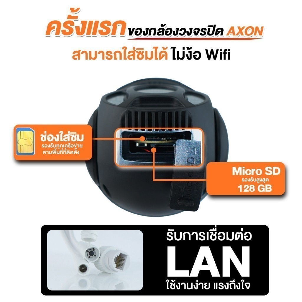 [4G ไม่ง้อ Wifi] Axon IP Around 4G กล้องวงจรปิด ใส่ซิม รองรับ 4G ดูออนไลน์ได้ กลางคืนภาพสี ชัด FullHD ประกัน2ปี