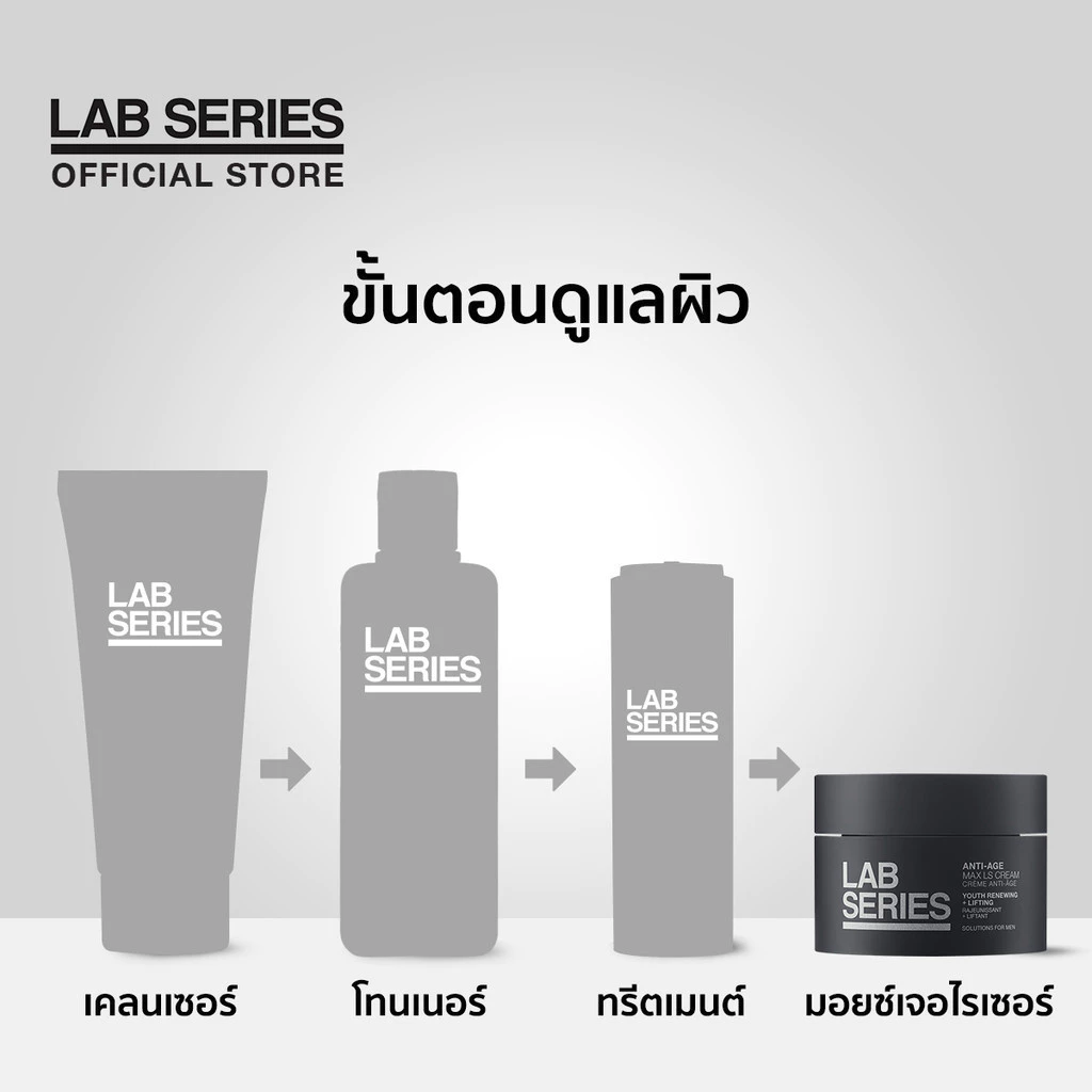 LAB SERIES Anti-Age Max LS Cream 50ml ครีมบำรุงหน้าผู้ชาย สกินแคร์ผู้ชาย เพื่อผิวอ่อนวัย thumbnail 7