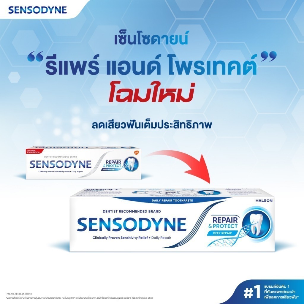 [เลือกสูตรได้] SENSODYNE TOOTHPASTE เซ็นโซดายน์ ยาสีฟัน ฟื้นฟูและปกป้องอาการเสียวฟัน 100 กรัม แพ็ค 2 - 1