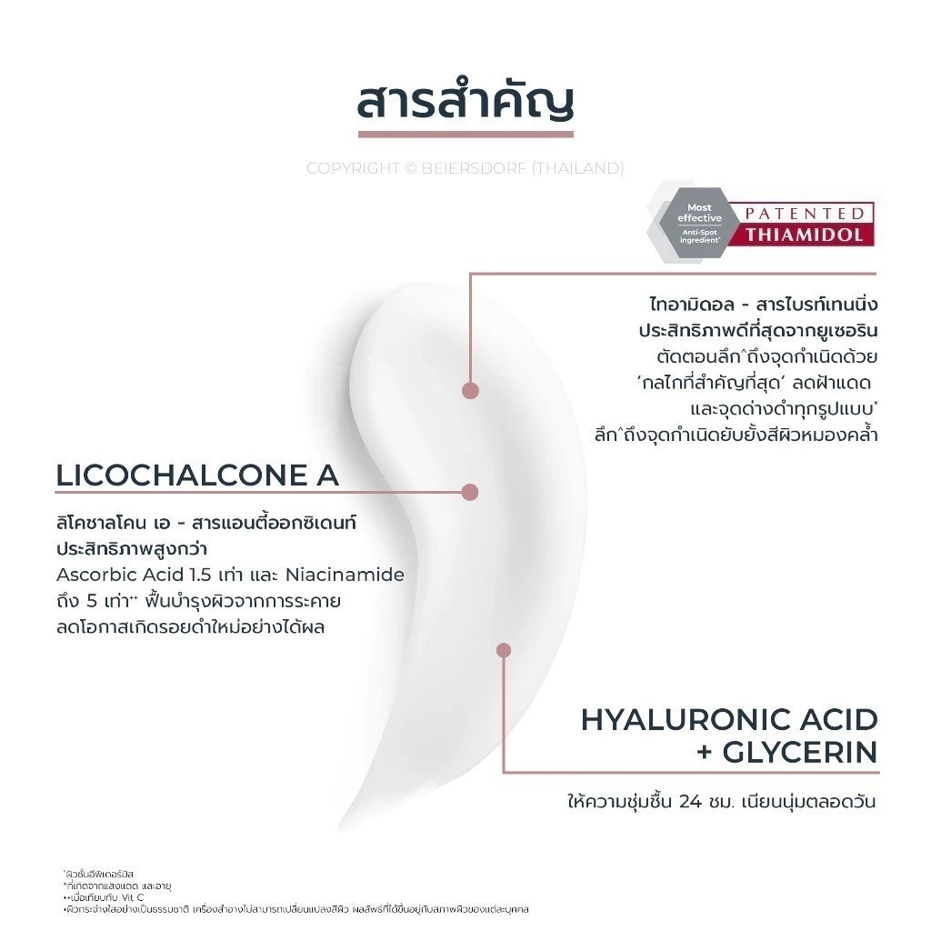 Eucerin Spotless Brightening Body Lotion 250ml ยูเซอริน ผิวขาวกระจ่างใส thumbnail 5