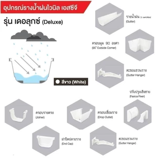 SCG ตะขอแขวนราง DELUXE สีขาว จัดส่งโดย HomePro