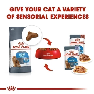 [เซตคู่สุดคุ้ม] Royal Canin Light Weight Care + Light Weight Care Gravy(12 ซอง) โรยัล คานิน อาหารแมวโต สูตรควบคุมน้ำหนัก