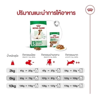 [เซตคู่สุดคุ้ม] Royal Canin Mini Adult 8+ 2kg+Royal Canin Mini Ageing 12+ Pouch Gravy สุนัขพันธุ์เล็ก อายุ 8 ปีขึ้นไป