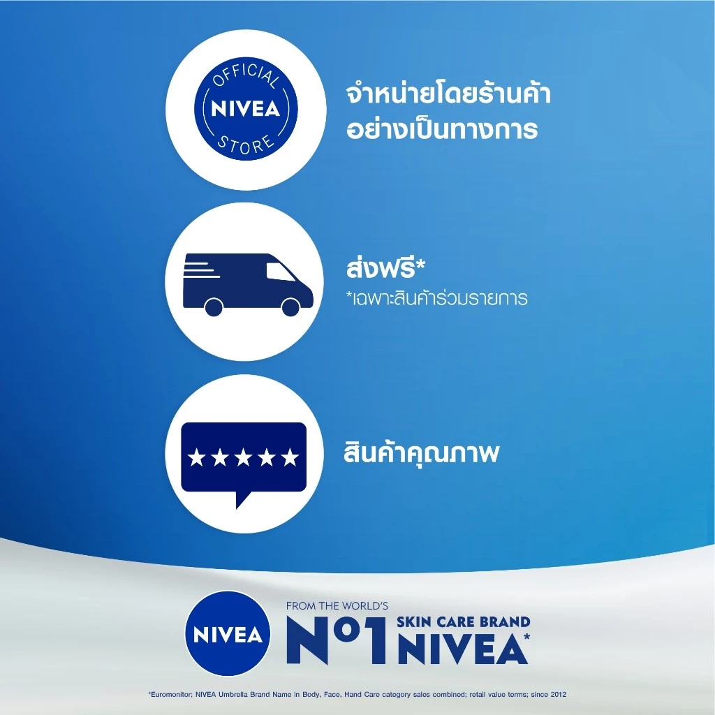 [สินค้าขายดี] นีเวีย ครีม ครีมบำรุงผิวสูตรเข้มข้น 60 มล. NIVEA ครีมตลับน้ำเงิน ครีมทาผิว thumbnail 7