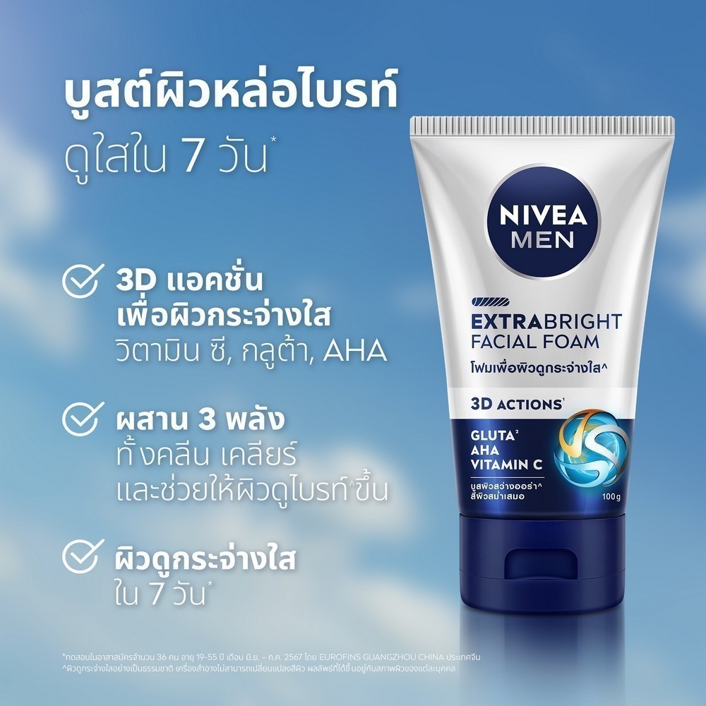 รูปภาพ 2