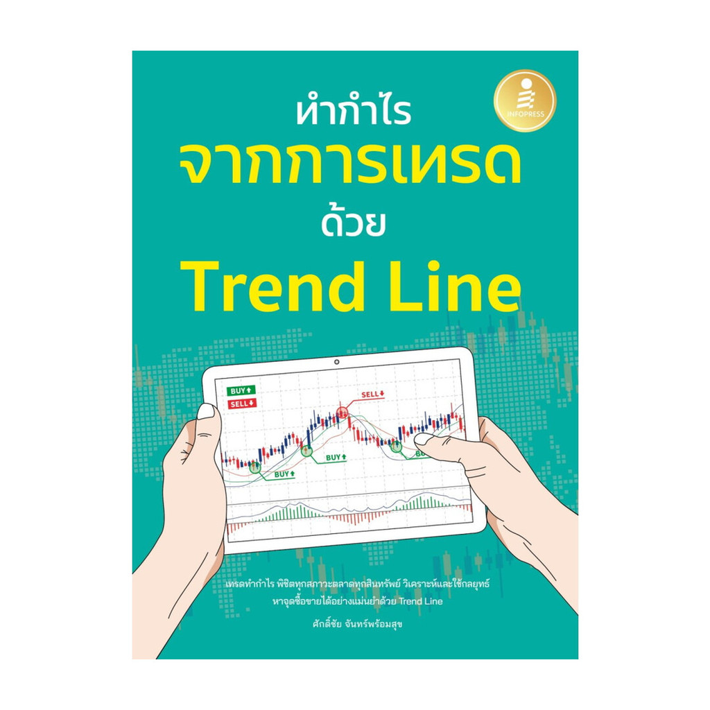[พร้อมส่ง] หนังสือ ทำกำไร จากการเทรด ด้วย Trend Line สนพ.Infopress #Pleasearead BK03 set 4